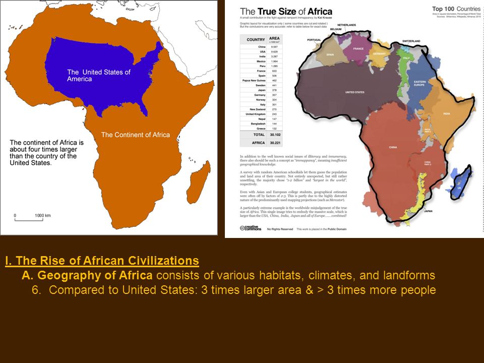 I. The Rise of African Civilizations