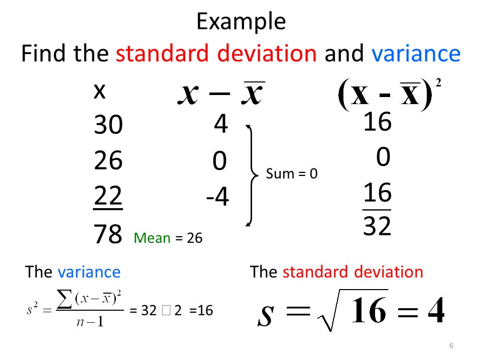 Find examples. Standard deviation. Variance and Standard deviation. How to find Standard deviation. Mean and Standard deviation.