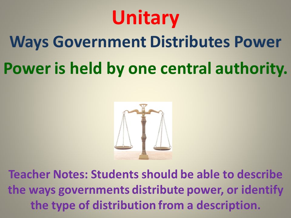 Unitary Ways Government Distributes Power