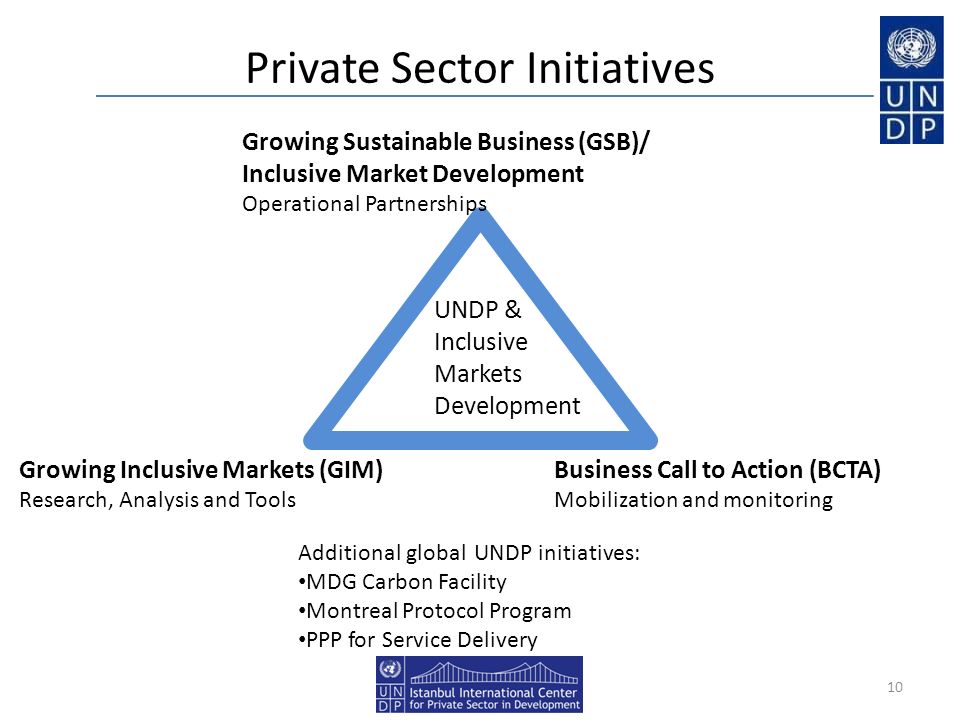 Private Sector Initiatives