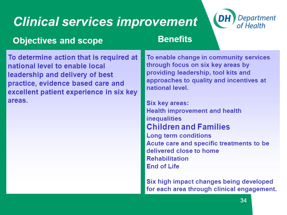 Clinical services improvement