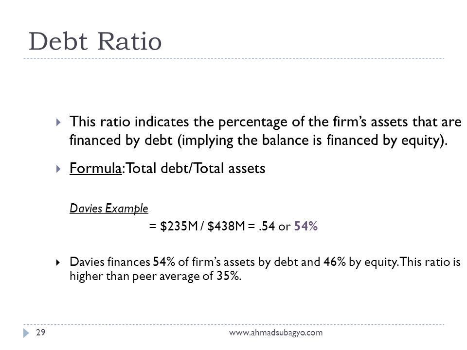 debt ratio