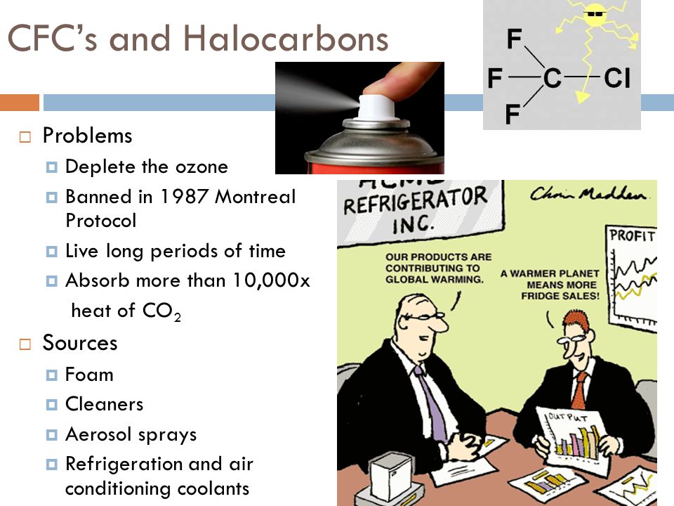 CFC’s and Halocarbons Problems Sources Deplete the ozone