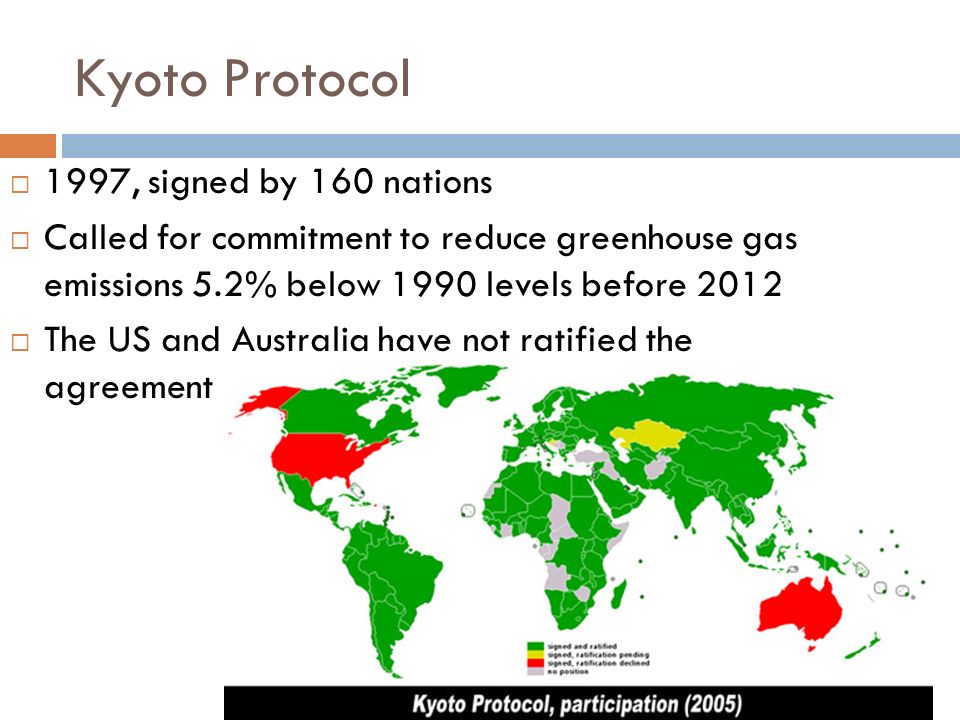 Kyoto Protocol 1997, signed by 160 nations