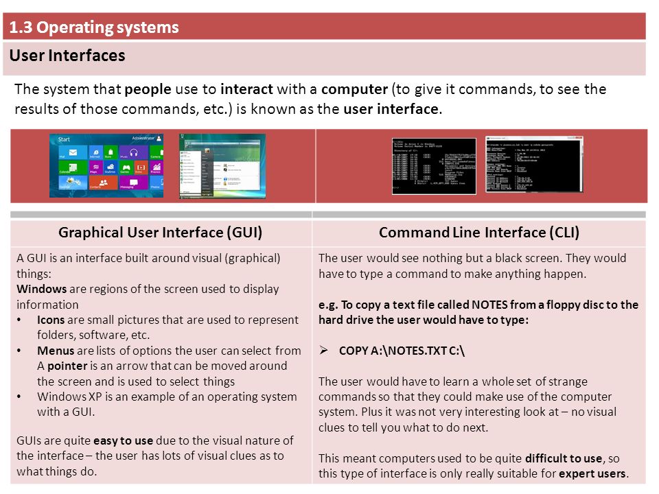 Cli line. Graphical user interface gui. Graphical Command line. Types of graphical interface. Cli тестирование.