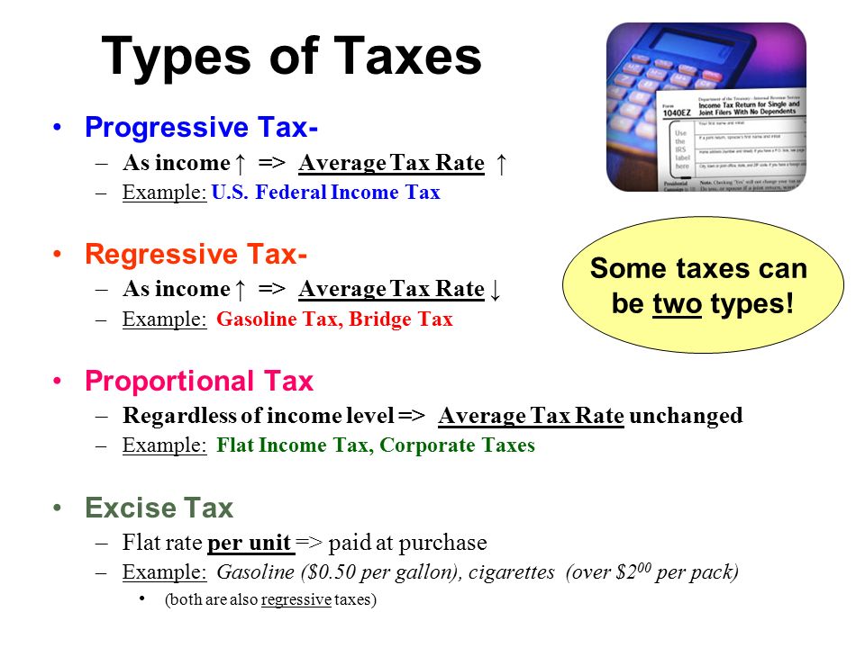 types of taxes progressive regressive proportional