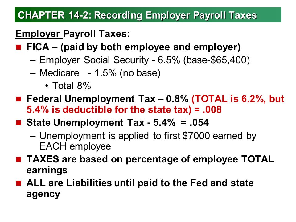 CHAPTER 14-2: Recording Employer Payroll Taxes