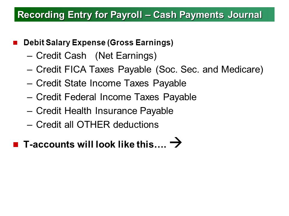 Recording Entry for Payroll – Cash Payments Journal