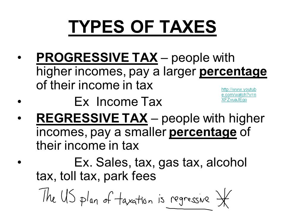 TYPES OF TAXES PROGRESSIVE TAX – people with higher incomes, pay a larger percentage of their income in tax.