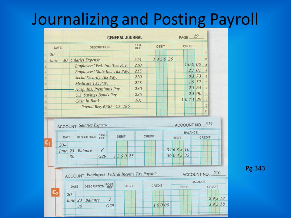 Journalizing and Posting Payroll