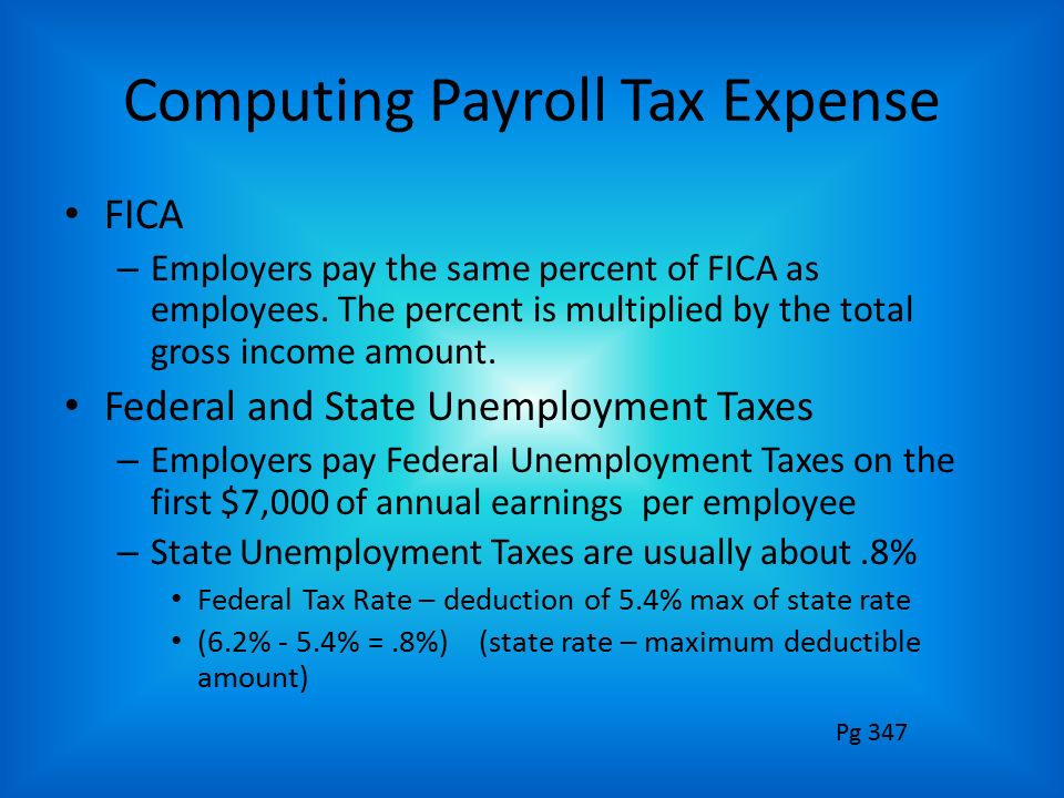 Computing Payroll Tax Expense