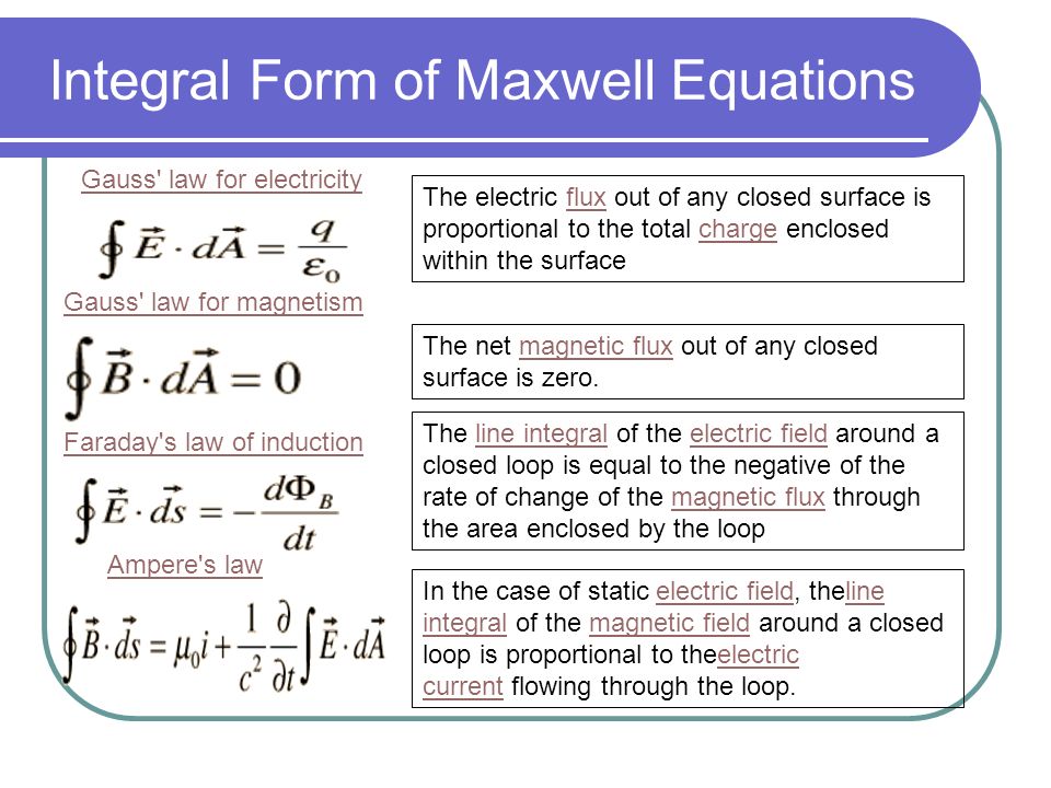 Electric and Magnetic Constants - ppt video online download