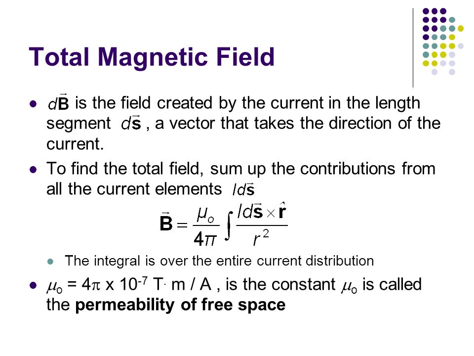 Sources of the Magnetic Field - ppt video online download