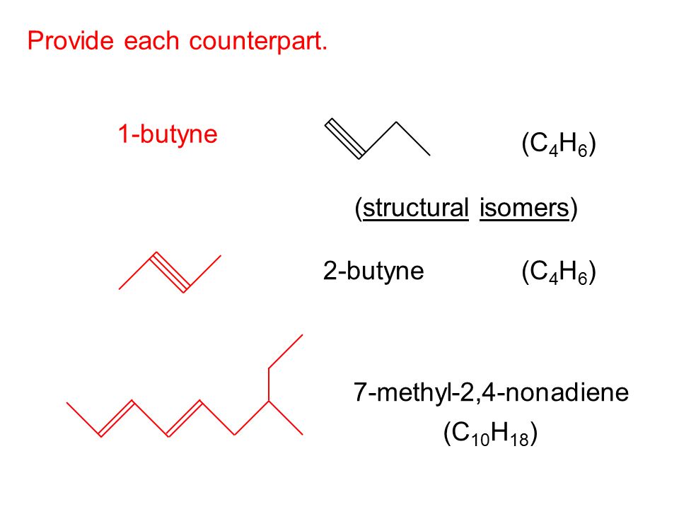 c4h6 isomers list