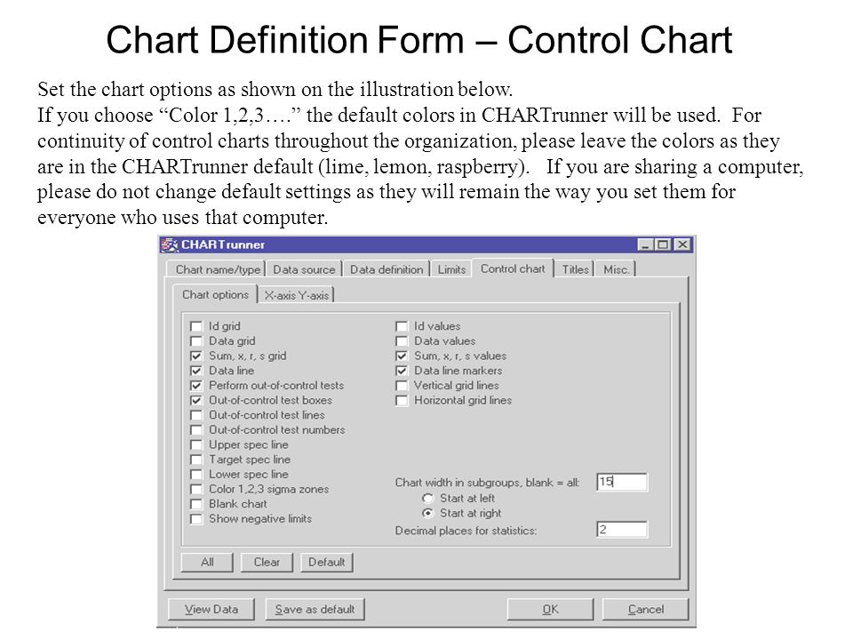 Blank Control Chart Forms