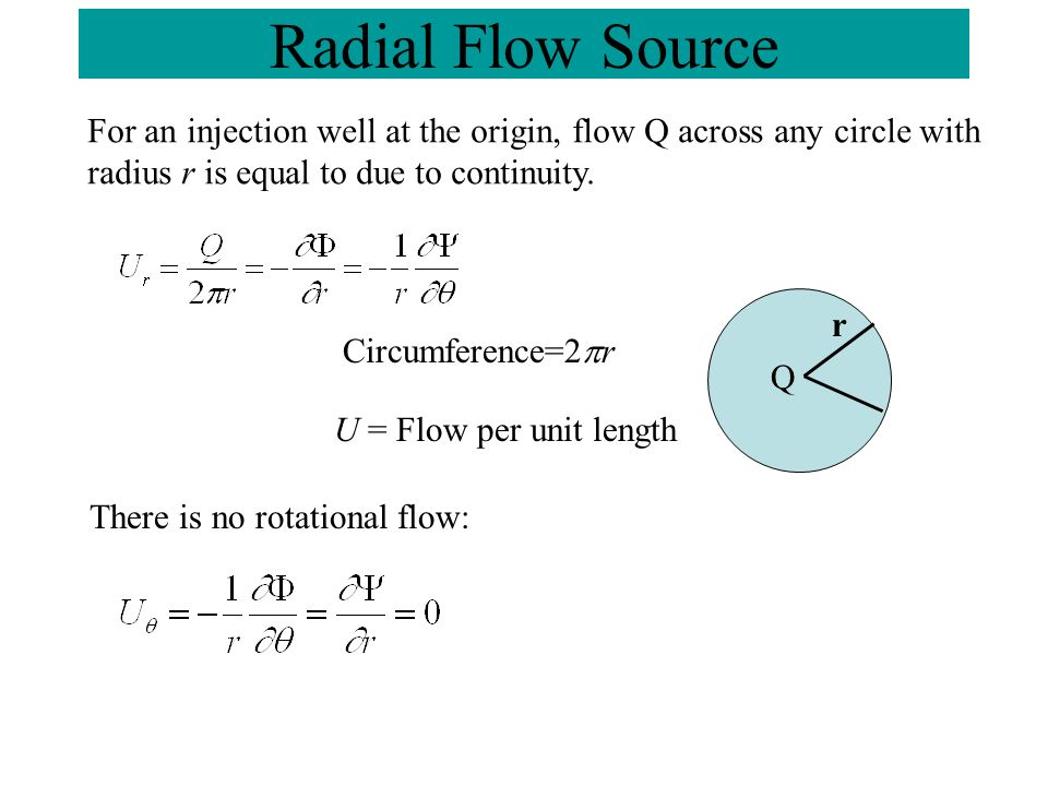 Stream Function Definitions Ppt Video Online Download