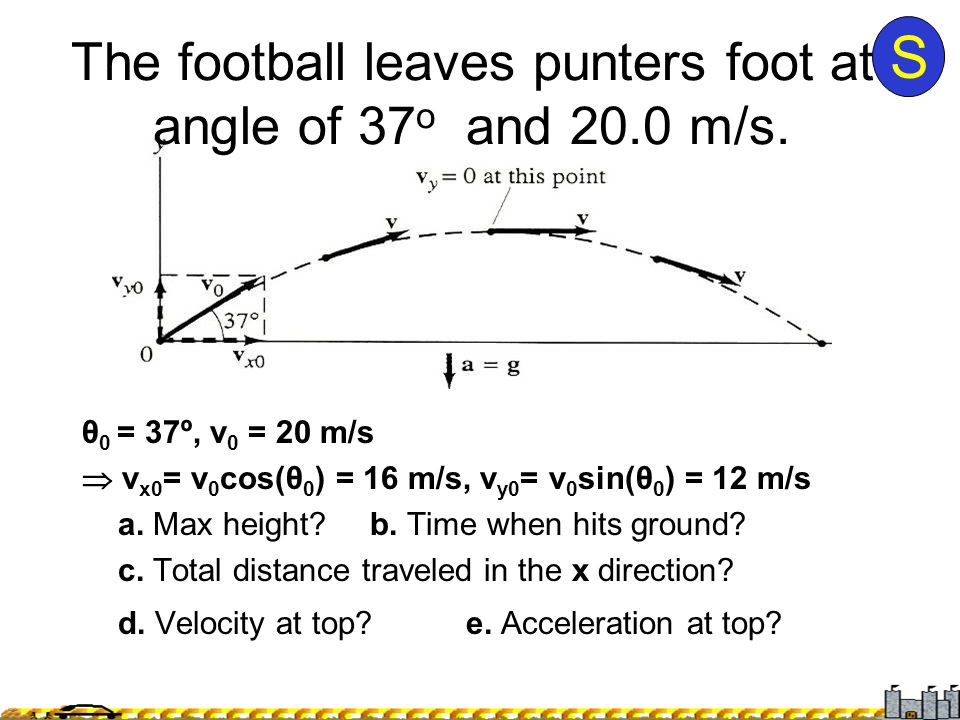 Solution Steps Motion In Two Dimensions Ppt Download