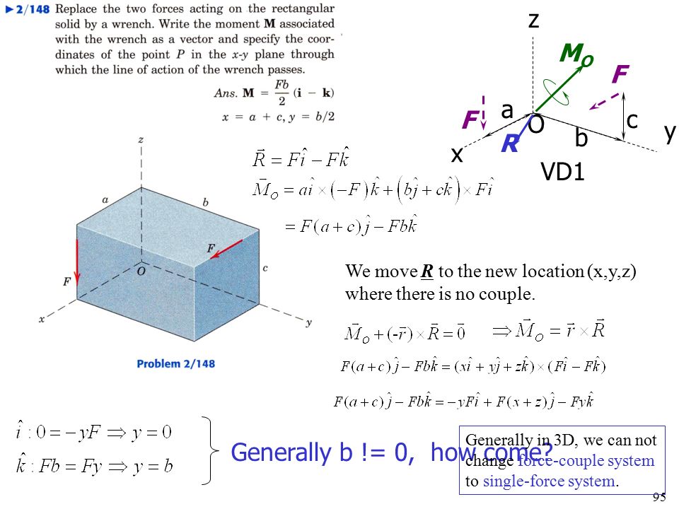 Force Systems 2 D Force Systems 3 D Force Systems Force Moment Couple Ppt Video Online Download