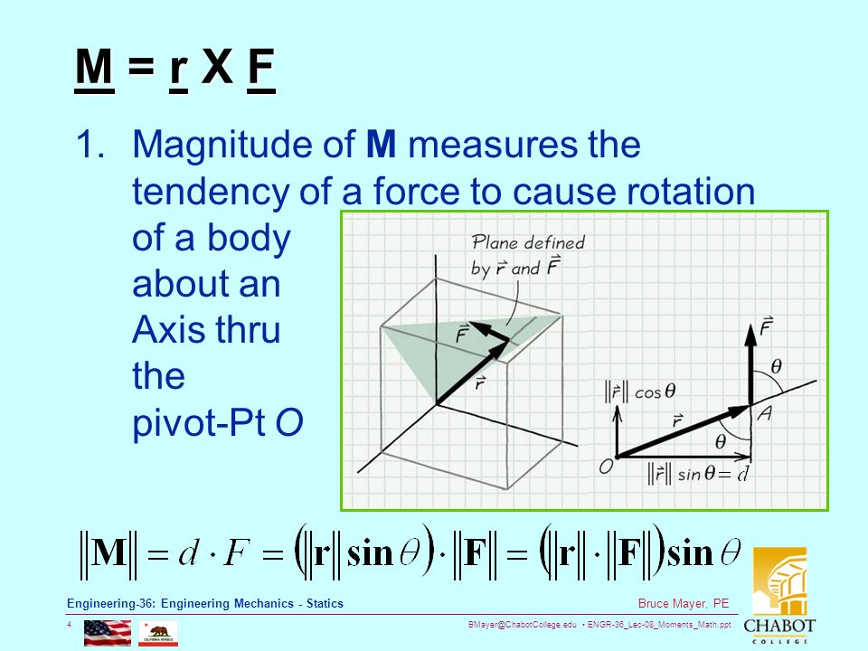 Chp 4 Moment Mathematics Ppt Download