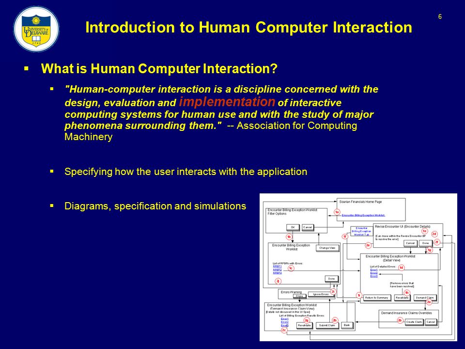 Human interaction. Human Computer interaction. Human Computer interface. . Role of Human-Computer interaction. Introduction to Computing Systems на русском.