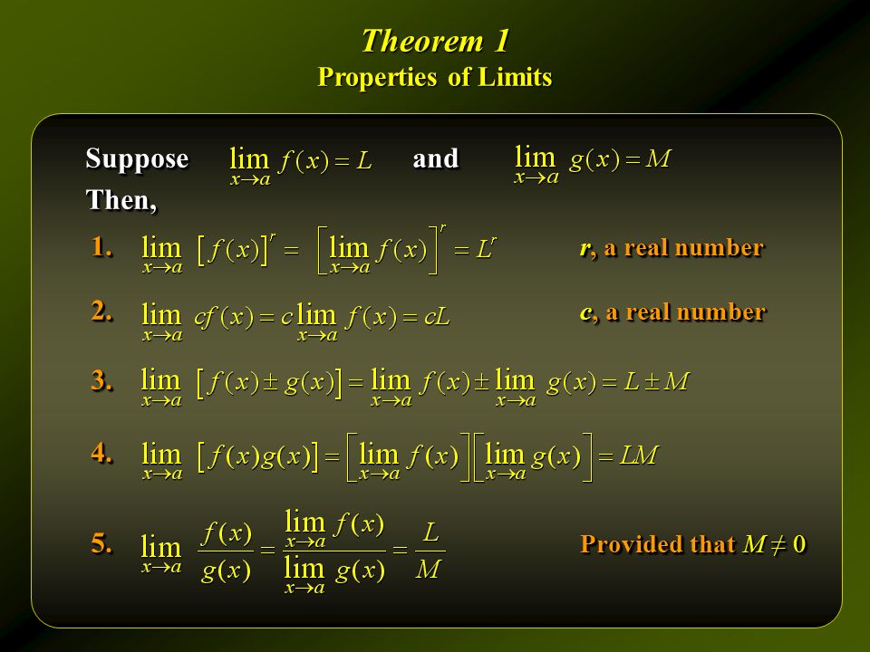 2 Functions Limits And The Derivative Functions And Their Graphs Ppt Download