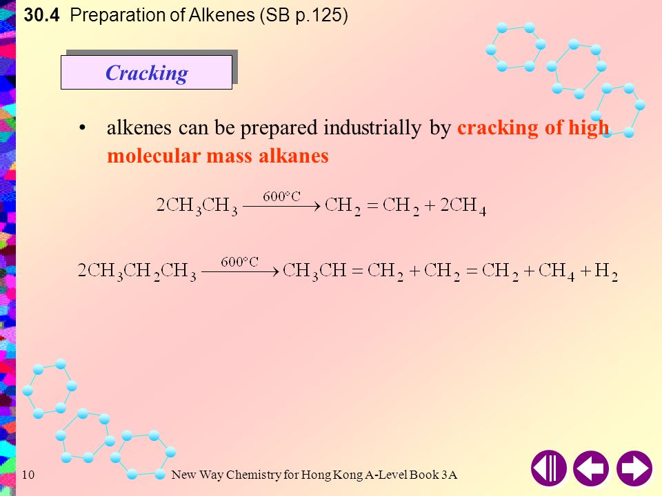 30.4 Preparation of Alkenes (SB p.125)