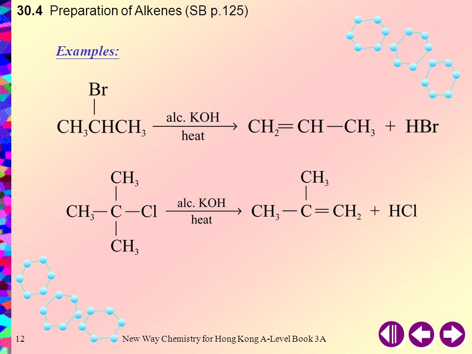 30.4 Preparation of Alkenes (SB p.125)