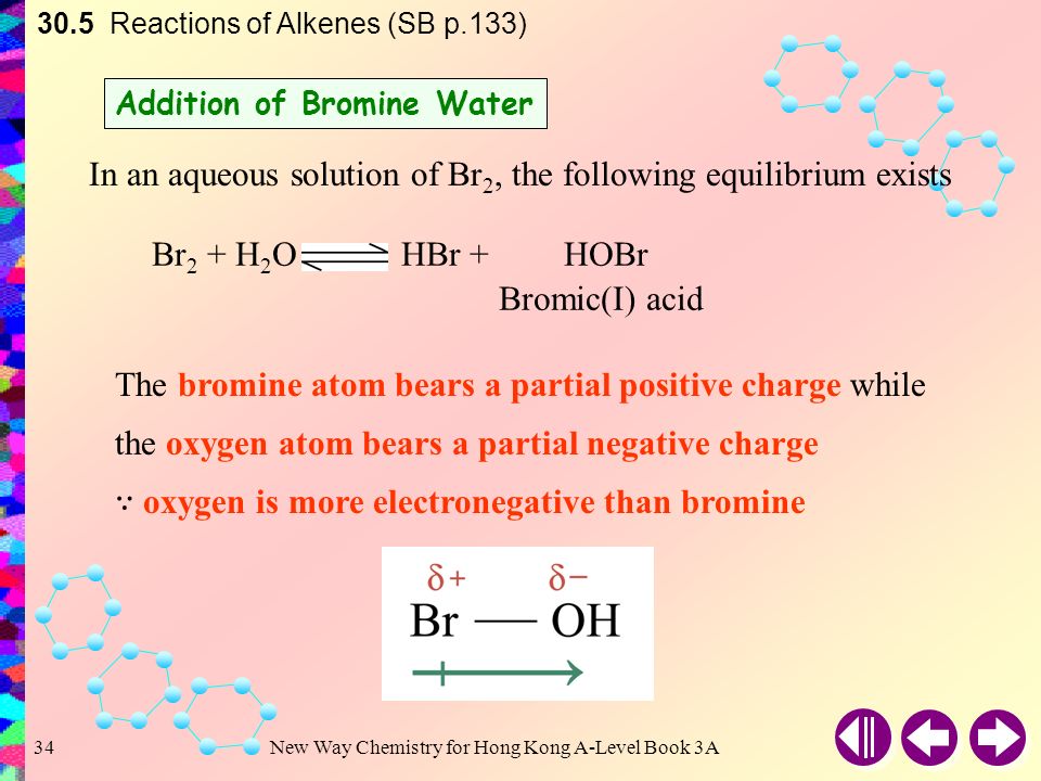 In an aqueous solution of Br2, the following equilibrium exists