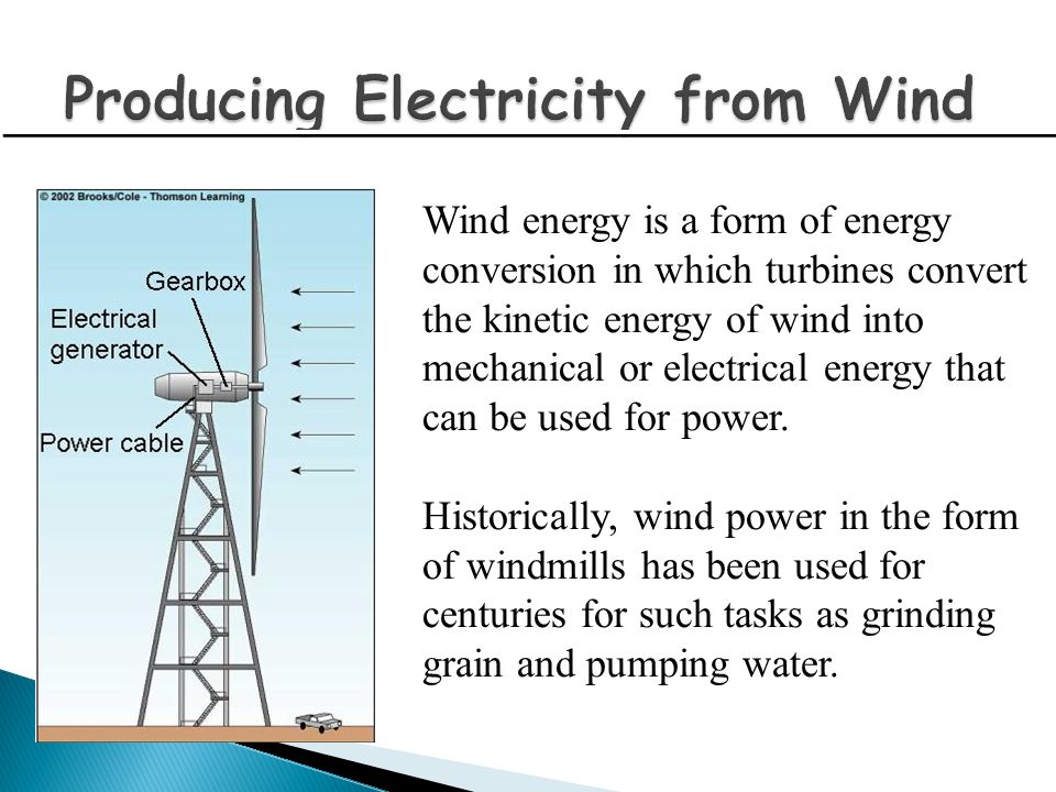 Producing Electricity from Wind