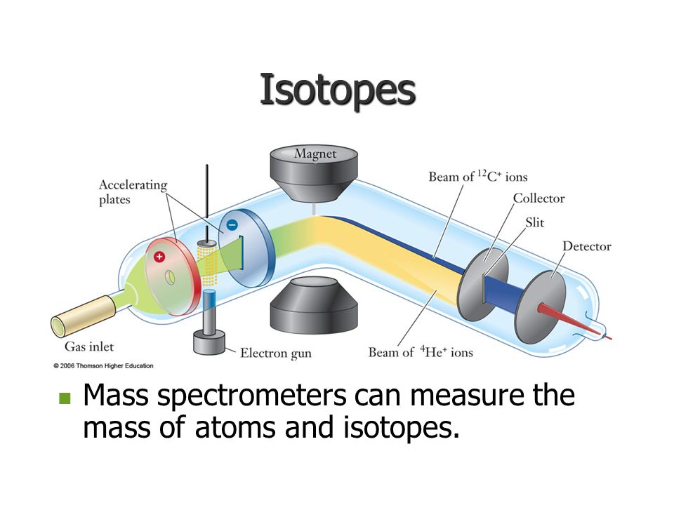 Isotopes Mass spectrometers can measure the mass of atoms and isotopes.