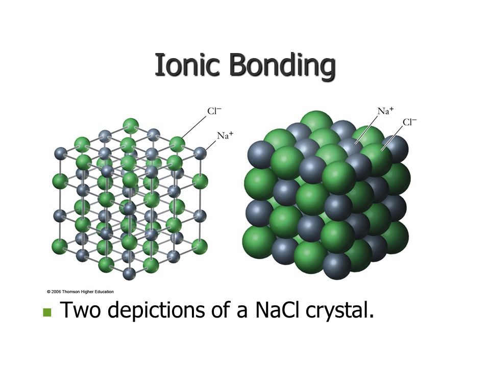 Ionic Bonding Two depictions of a NaCl crystal.
