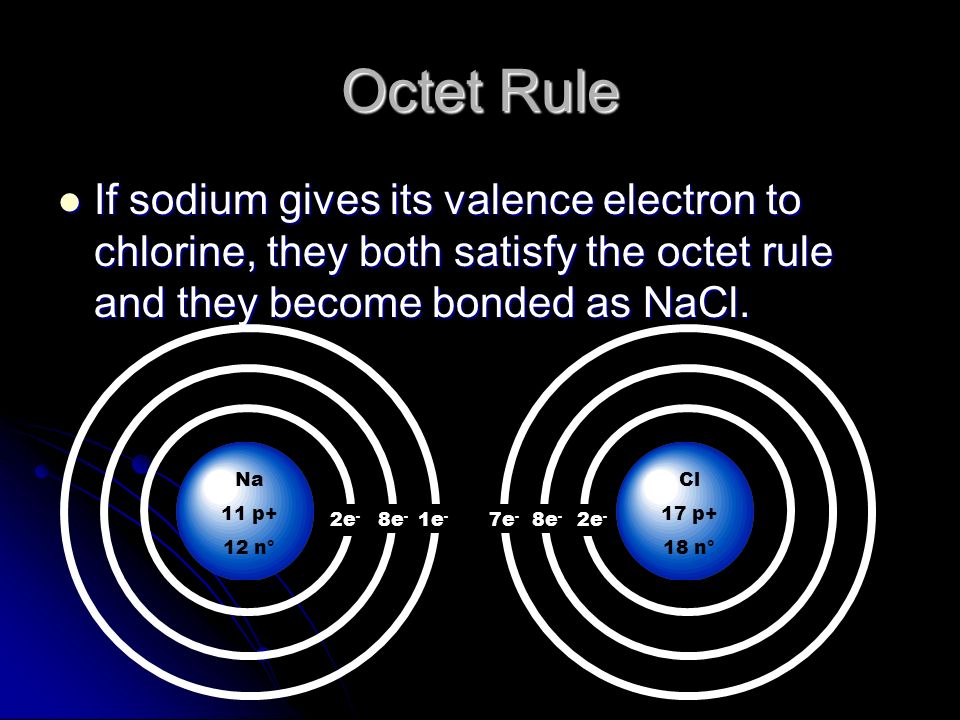 Octet Rule If sodium gives its valence electron to chlorine, they both satisfy the octet rule and they become bonded as NaCl.