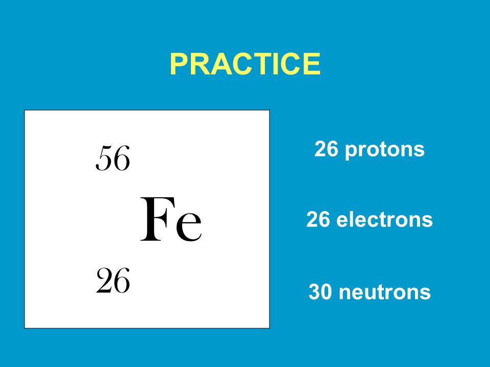 Количество протонов в атоме фосфора. Нейтроны железа. Fe протоны нейтроны электроны. Железо протоны нейтроны. Протоны нейтроны электроны железа.