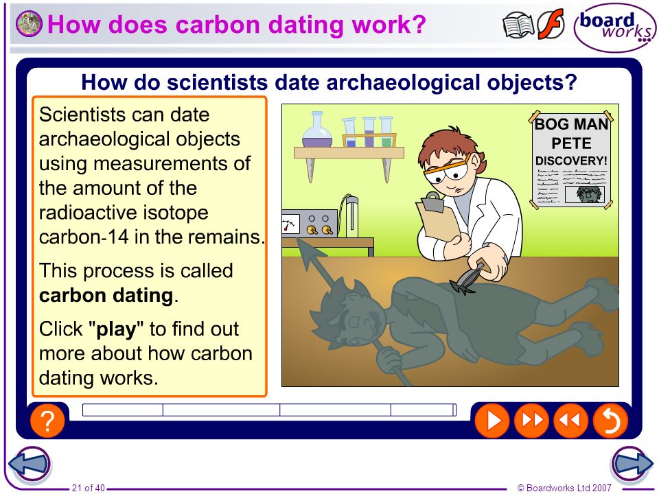 Radiocarbon dating is a method for determining the age of an object.