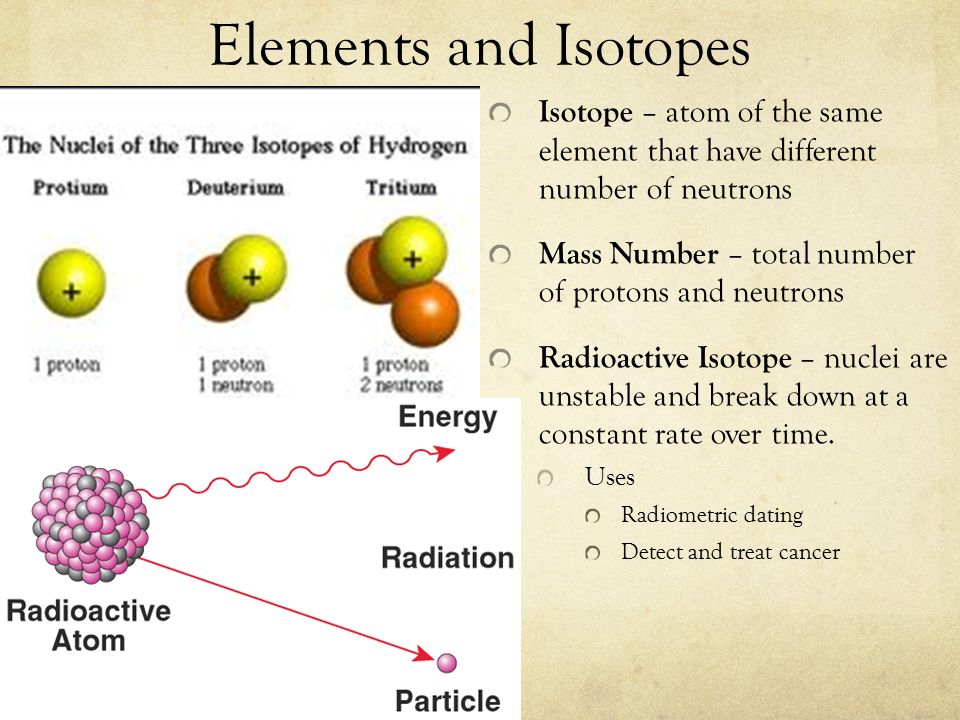 Elements and Isotopes Isotope – atom of the same element that have different number of neutrons.
