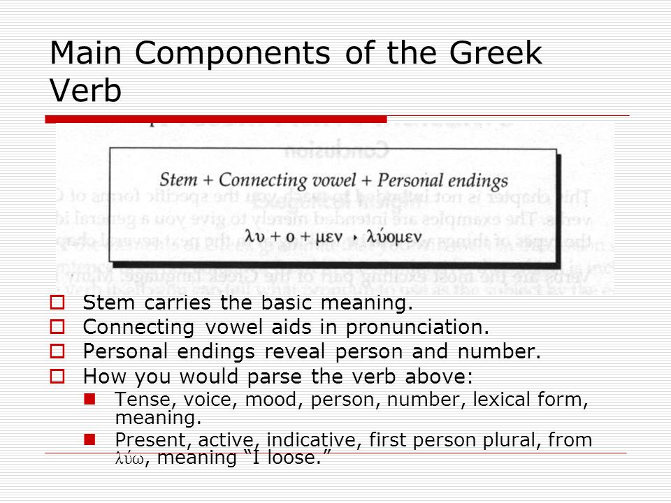 Present Tense Of Greek Verbs Indicative Learn Greek Greek Language Learning Greek Language