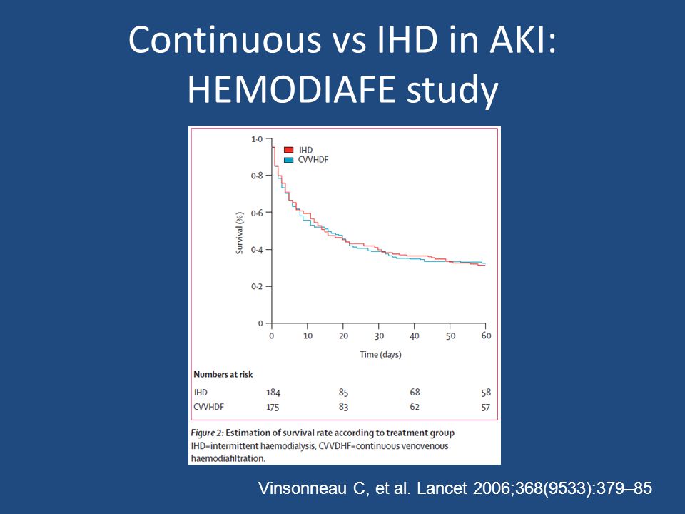 Continuous vs IHD in AKI: HEMODIAFE study