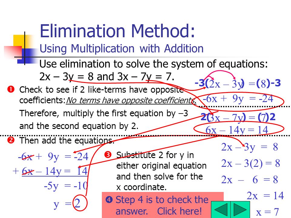 Elimination Method: Using Multiplication with Addition
