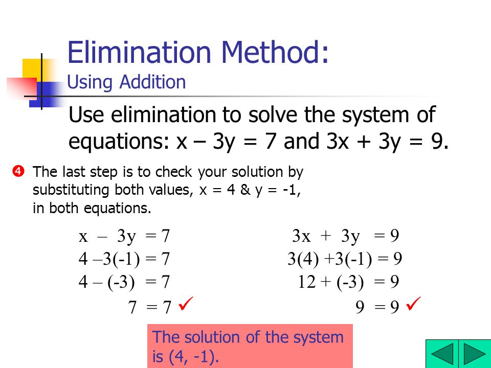 Elimination Method: Using Addition