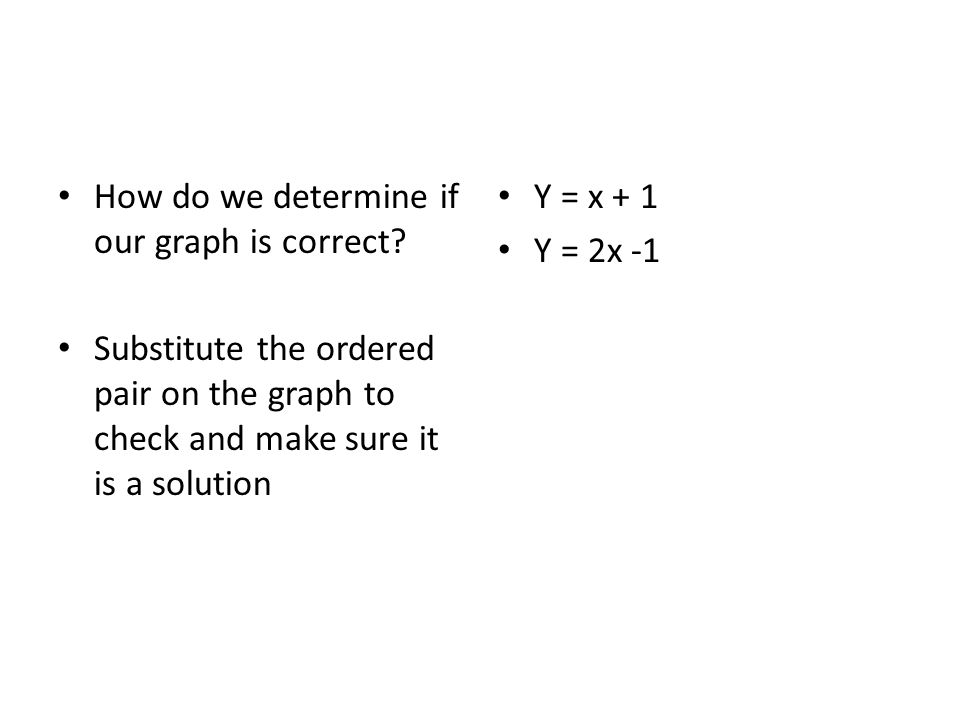 How do we determine if our graph is correct