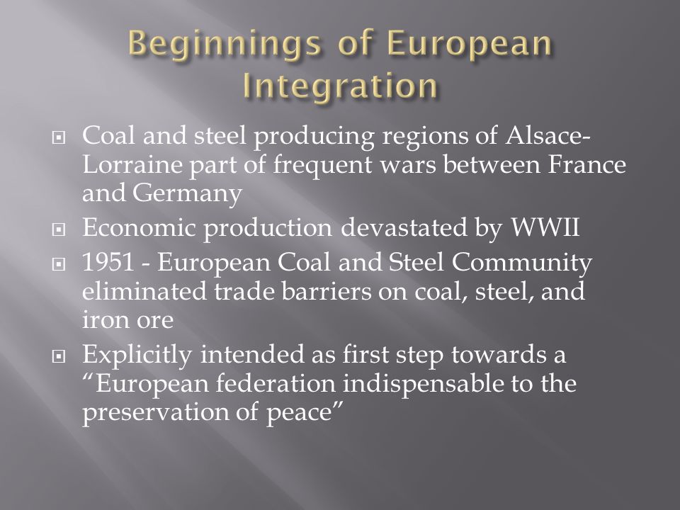 Beginnings of European Integration