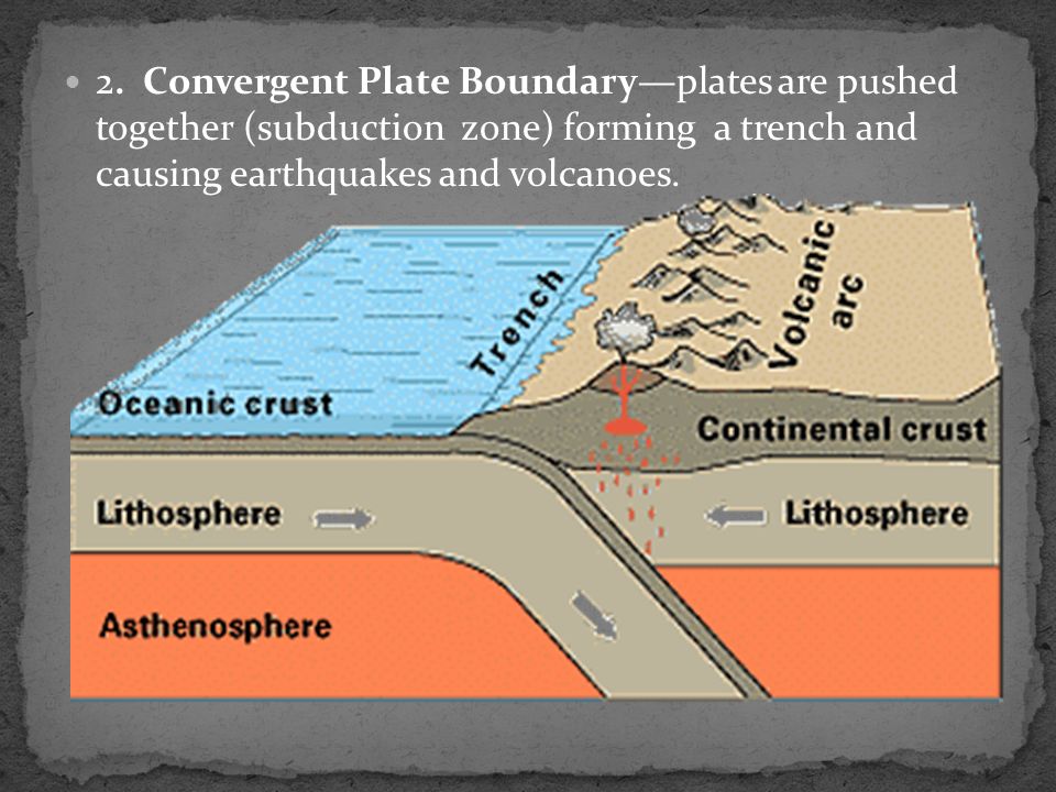 Geology: Processes, Hazards, and Soils - ppt video online download