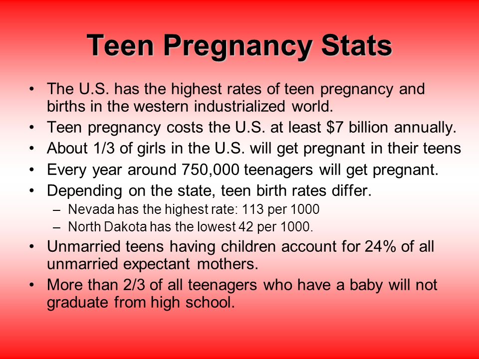 Реферат: The Effects Of Teen Pregnancy On Children