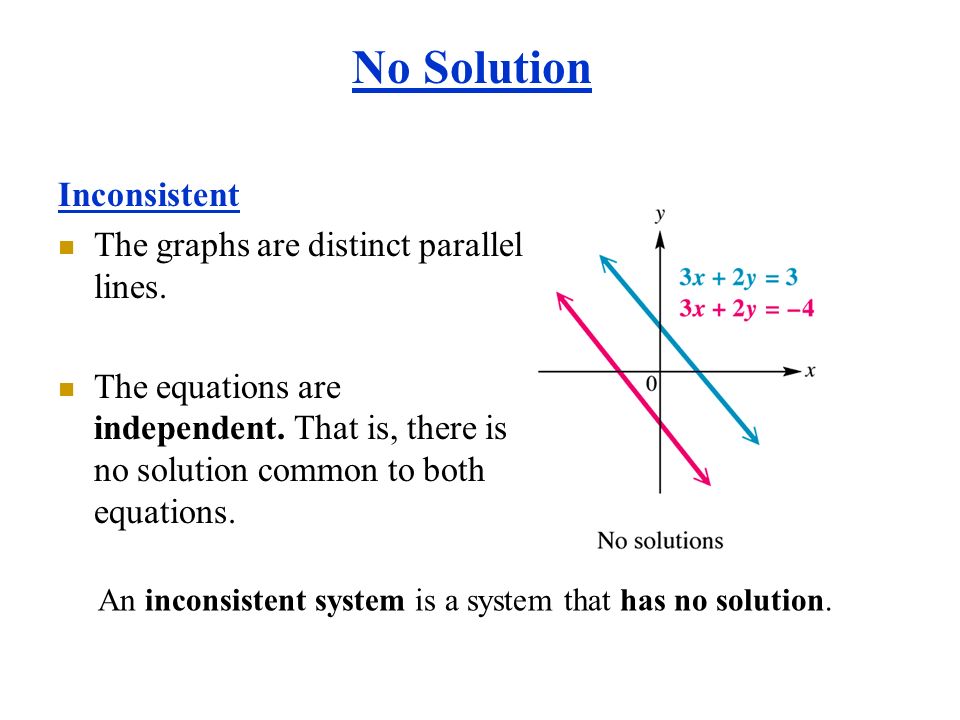 Systems And Matrices Chapter5 Ppt Video Online Download
