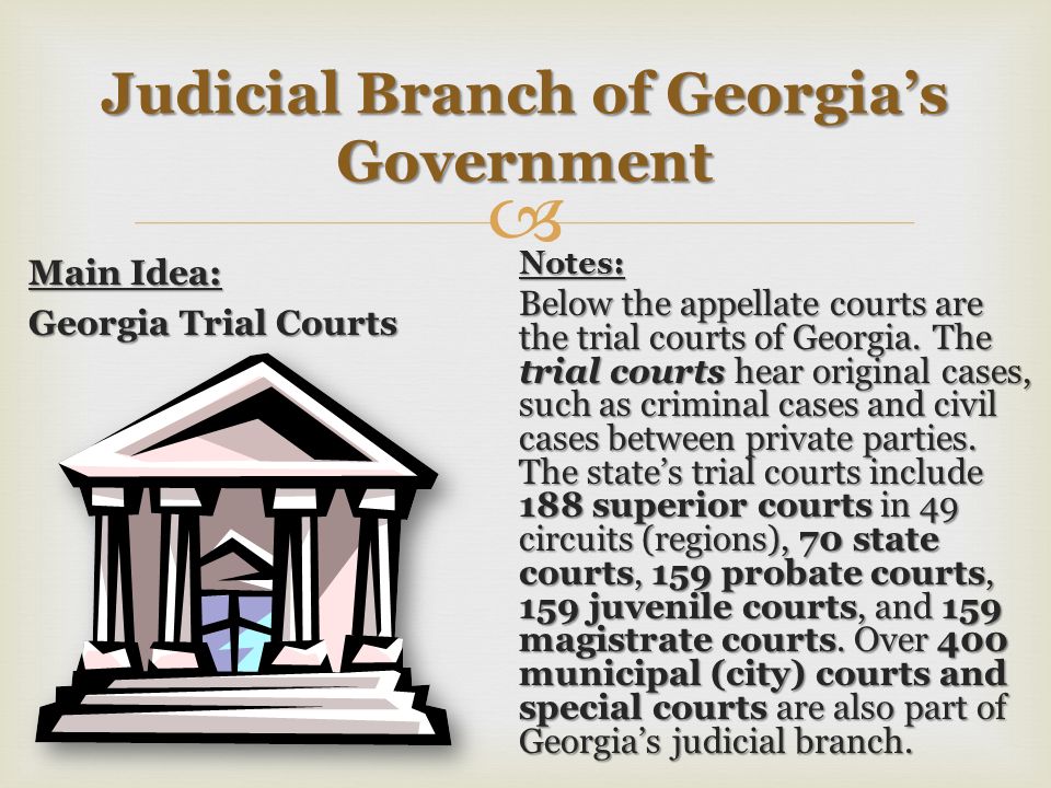 Judicial Branch of Georgia’s Government
