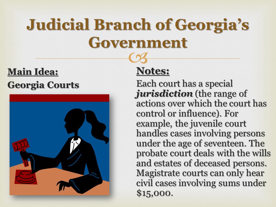 Judicial Branch of Georgia’s Government