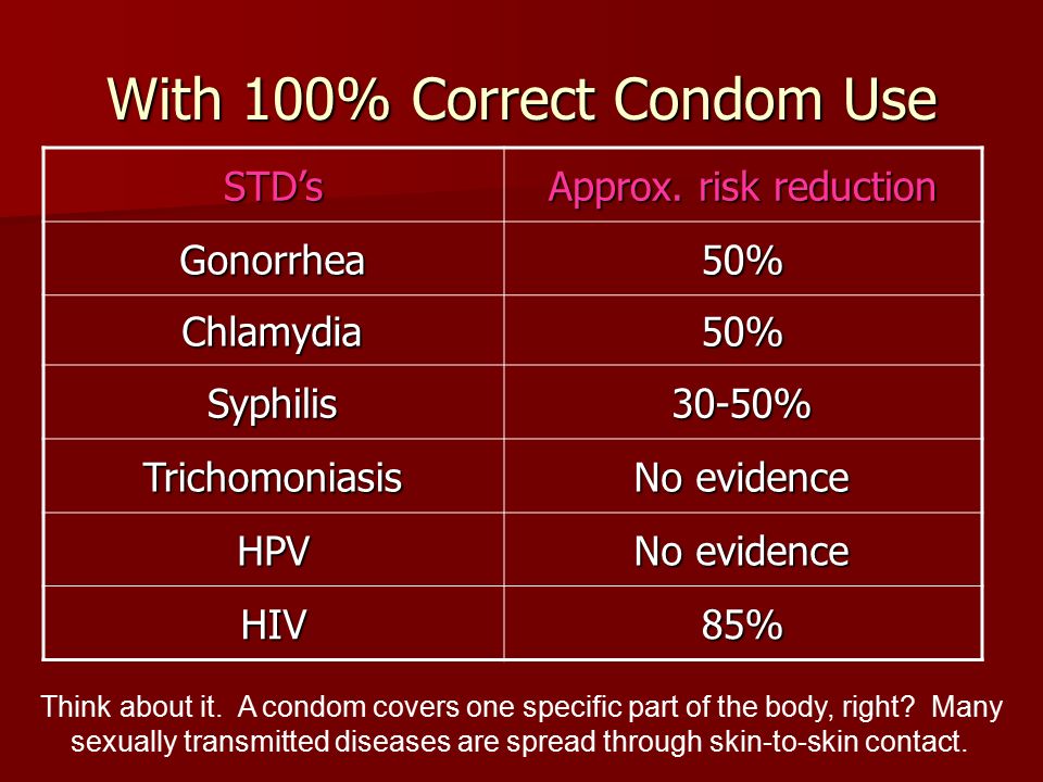 Sexually Transmitted Diseases/Infections (STDs/STIs) - ppt video online  download