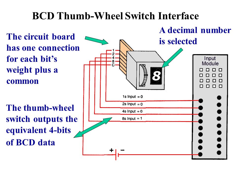 Interface switch