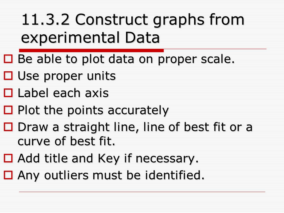Construct graphs from experimental Data