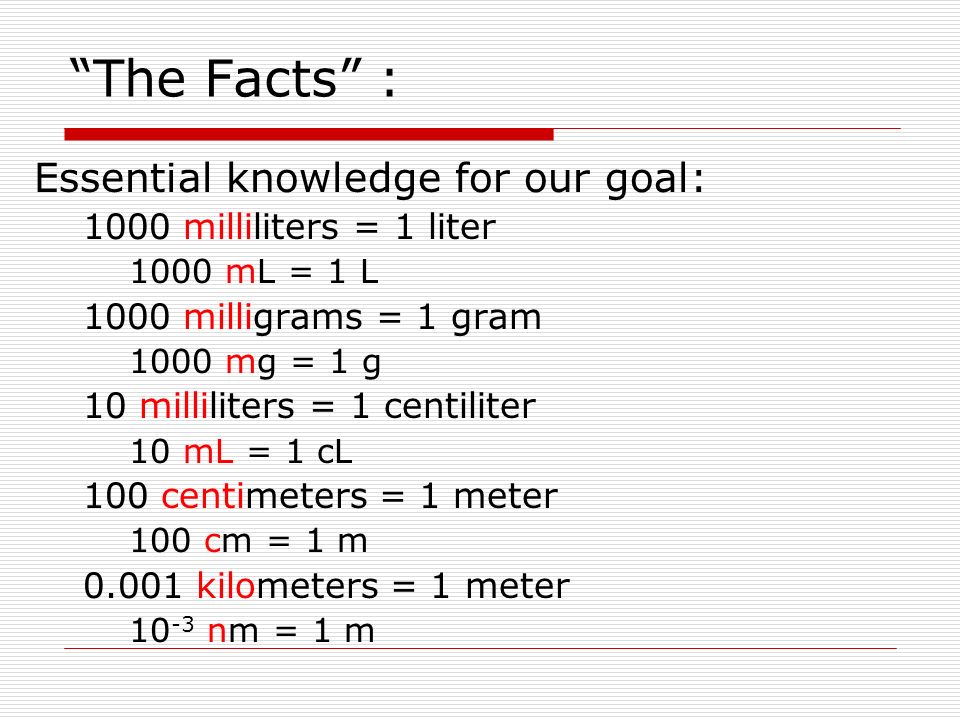 Measuring in the Metric System - ppt download